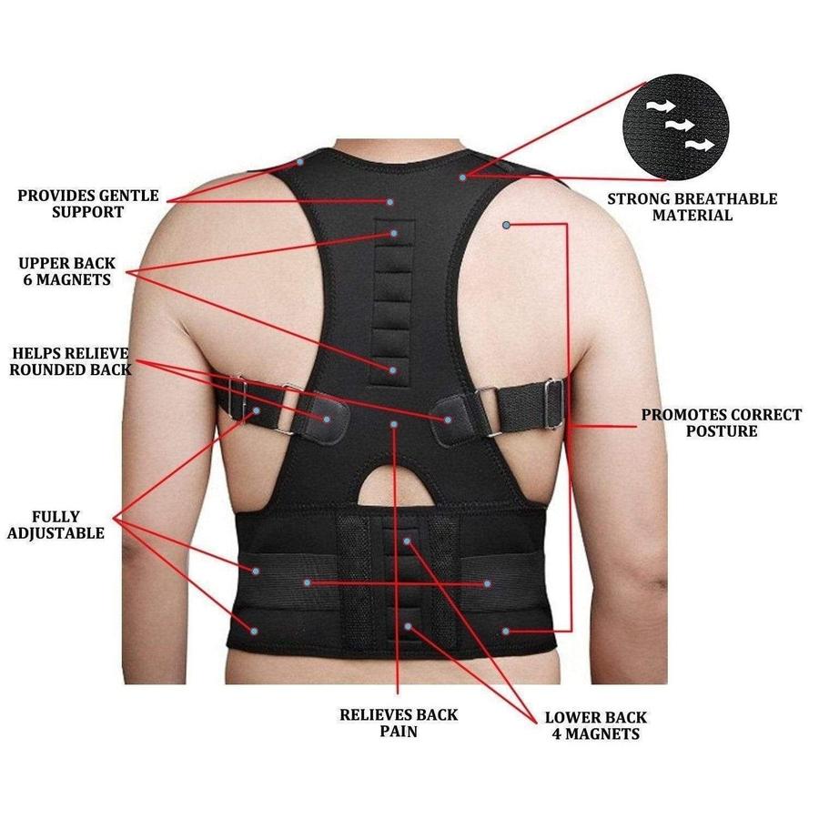 Back Brace for Posture Support - Scoliosis Corrector Thoracic Pain Relief