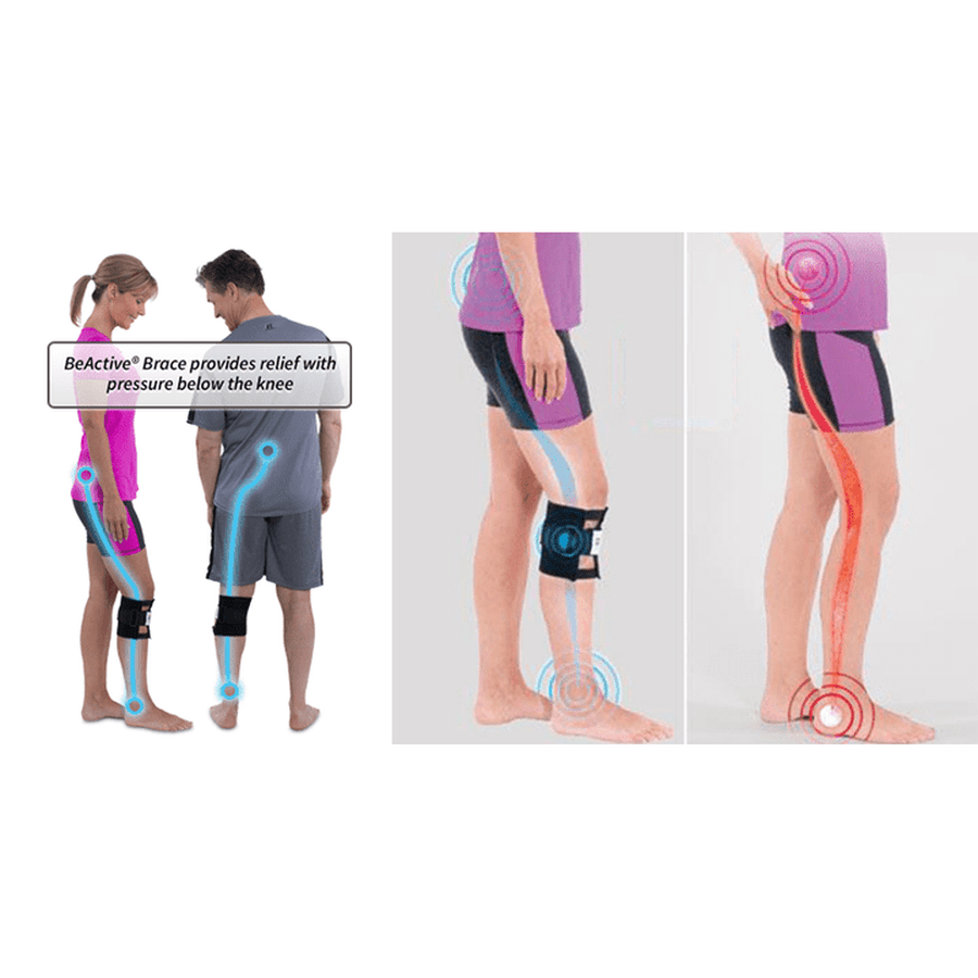 Sciatic Nerve Brace ~ Sciatica Acupressure Leg & Back Pain Relief! Sciatica Brace upliftex