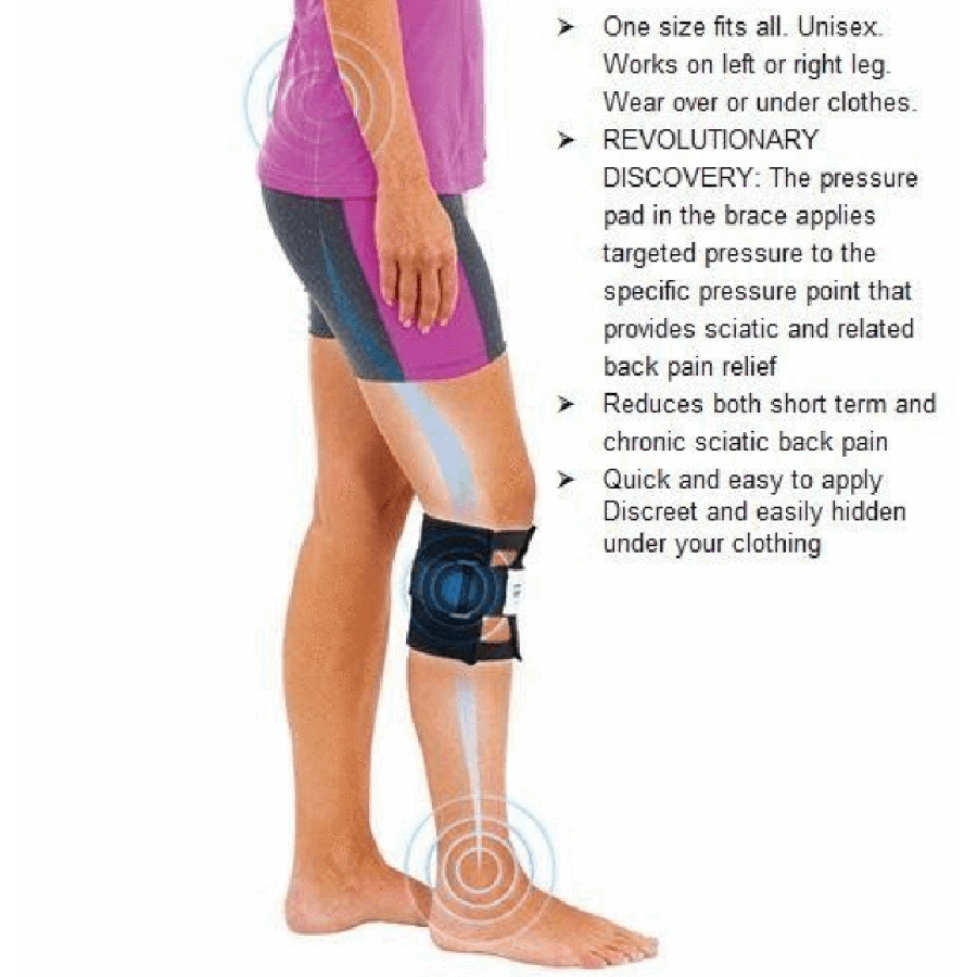 Sciatic Nerve Brace ~ Sciatica Acupressure Leg & Back Pain Relief! Sciatica Brace upliftex