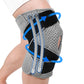 Compression Knee Brace: alternate color or angle