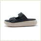 Slide Sandals for Women, Thick-Soled Non-Slip Sport Summer Slippers