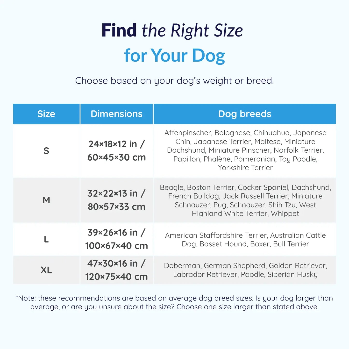 Orthopedic Washable Dog Sofa Bed: plush fabric and stitching detail