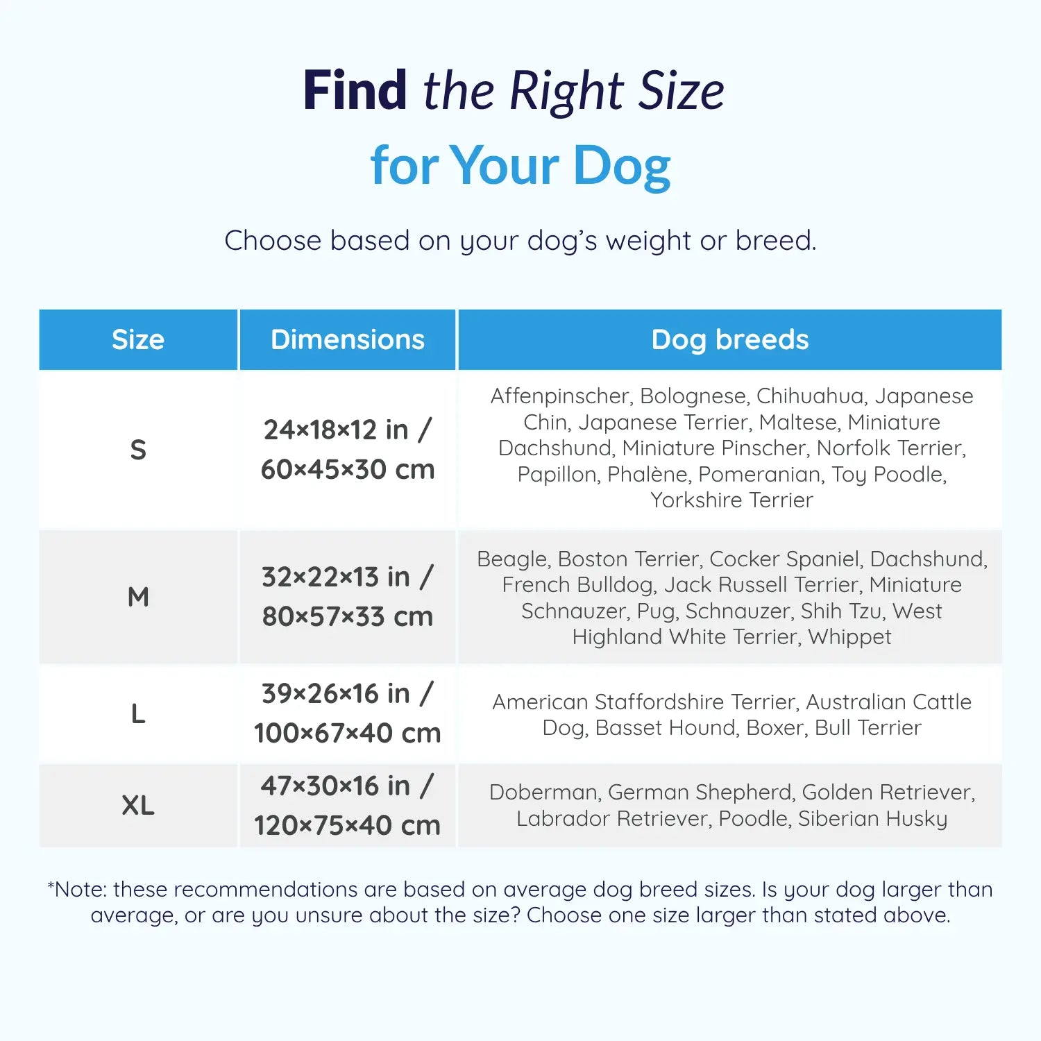 Orthopedic Washable Dog Sofa Bed: plush fabric and stitching detail