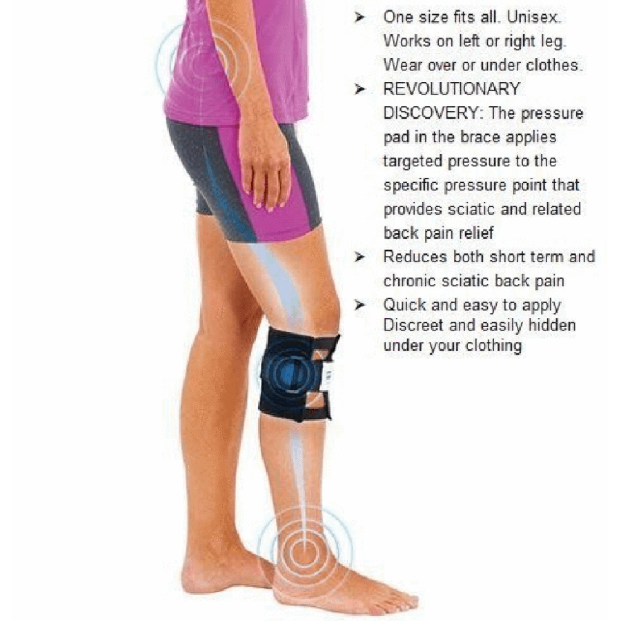 https://upliftex.com/cdn/shop/products/sciatic-nerve-brace-sciatica-acupressure-leg-back-pain-relief-sciatica-brace-upliftex-28395161649287.png?v=1703447523&width=1445